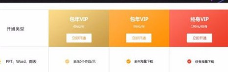 熊猫办公ppt模板怎么获得VIP