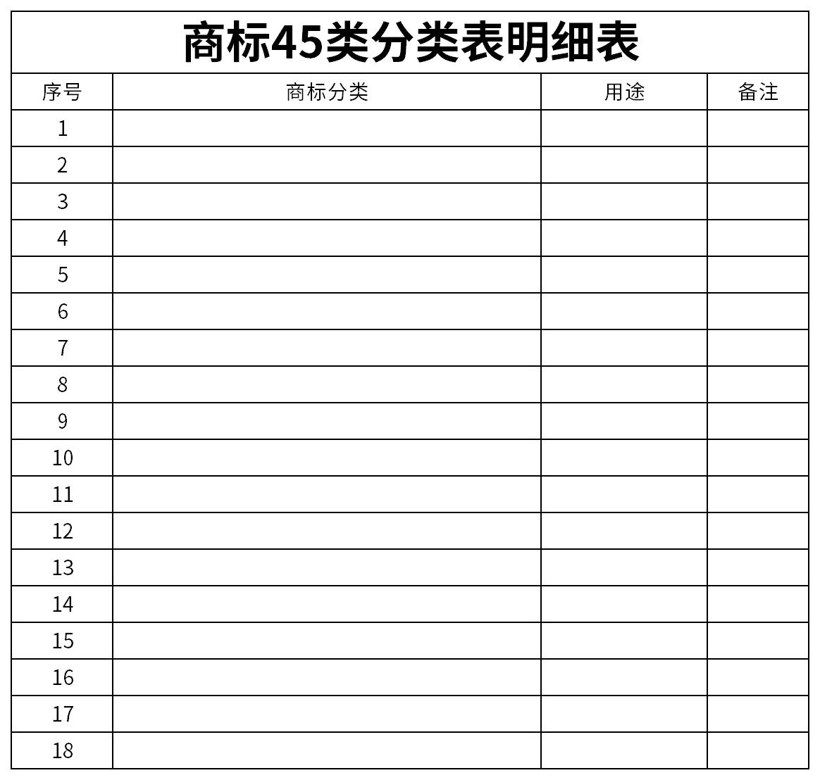 商标45类分类表明细表截图