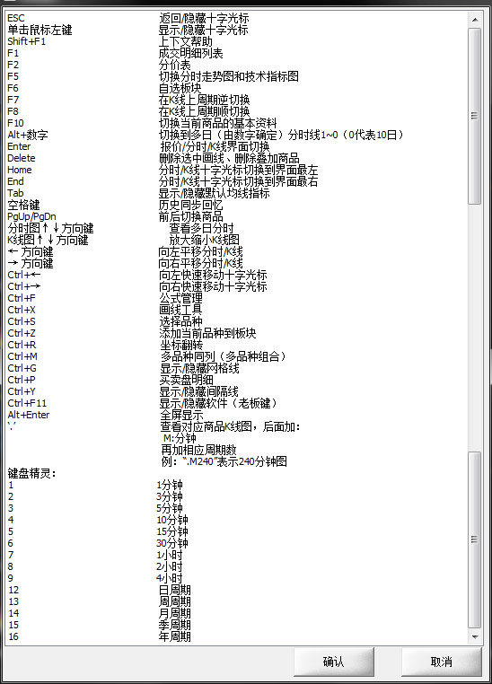 行情分析软件下载