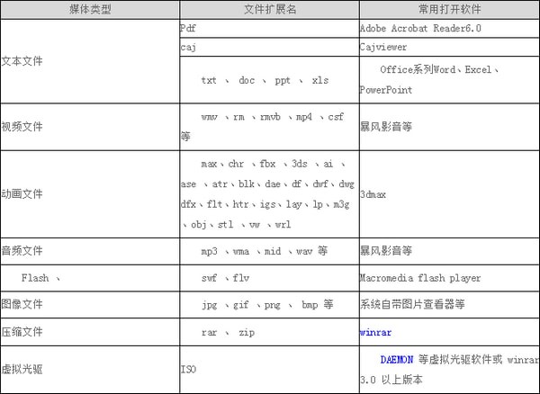 畅想之星阅读器