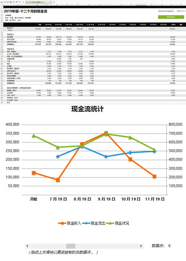 现金流量表模板2019