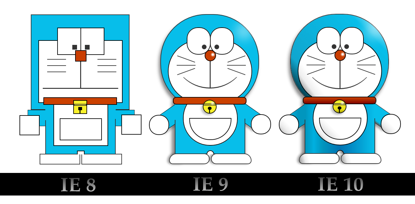 IE10浏览器下载