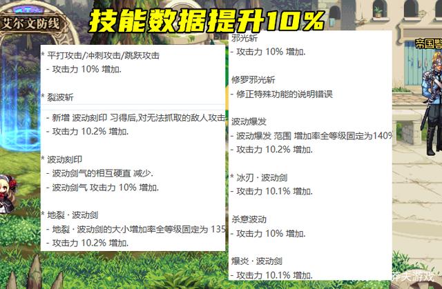 dnf2022平民搬砖职业推荐