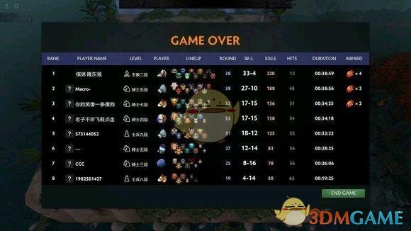 《DOTA2》自走棋强势阵容推荐