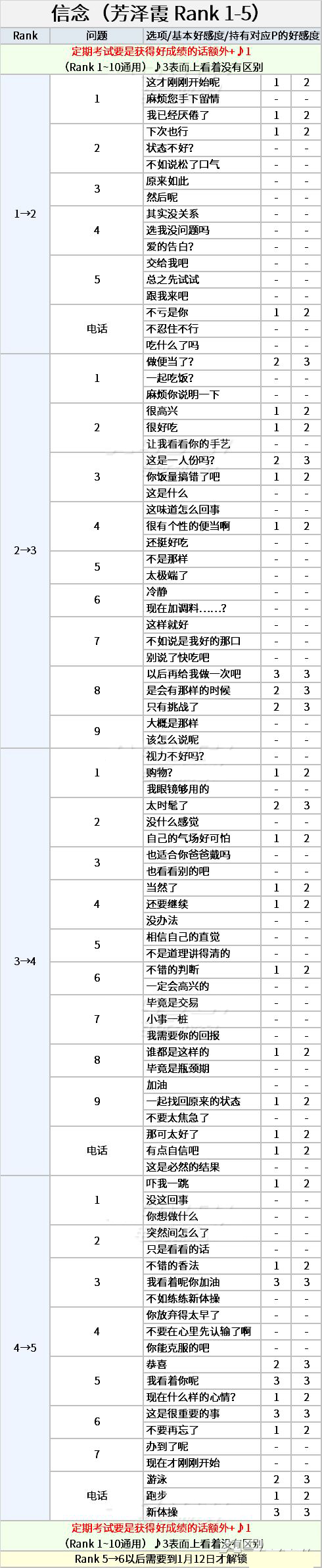 表格图片1