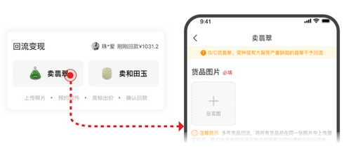 回流app货品回流变现流程1