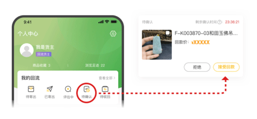 回流app货品回流变现流程4